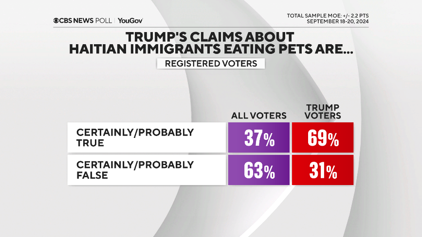 pet-claims-true.png