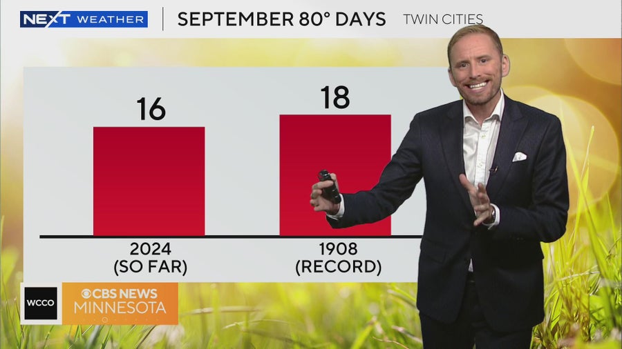 Another sunny and warm weekend on tap, temps above average - CBS Minnesota