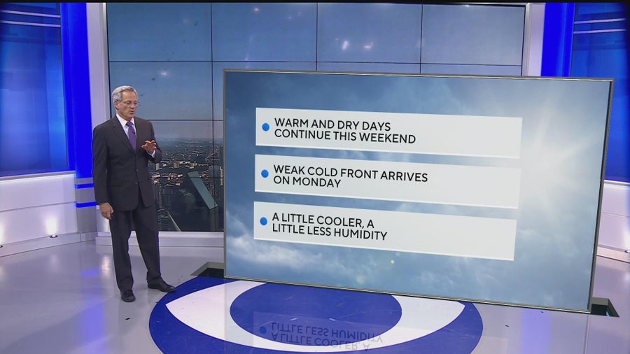 Warm, dry weather sticks around through the weekend before a cold front ...