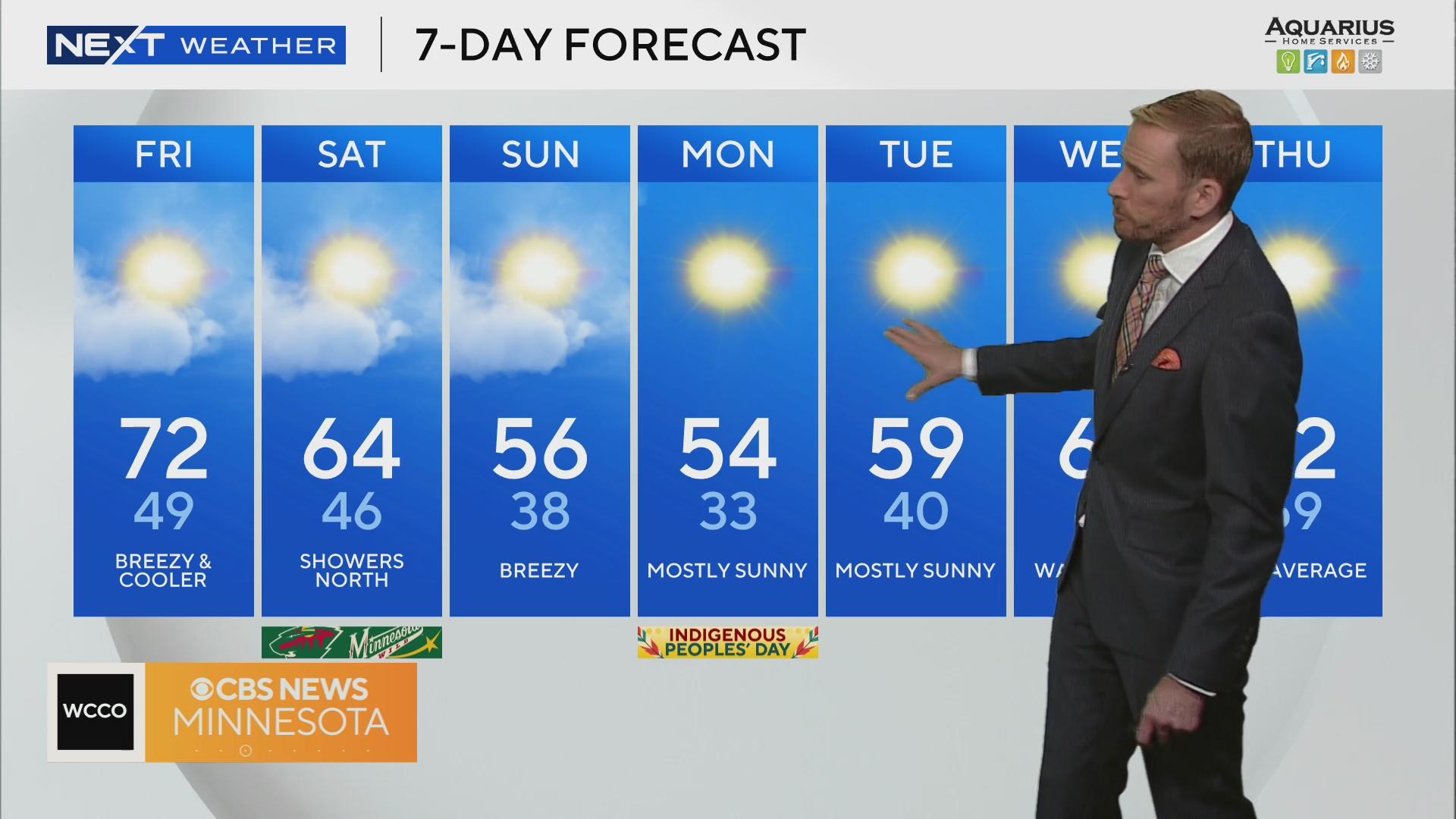 Sunshine and 70s in Twin Cities Friday before weekend cooldown - CBS ...