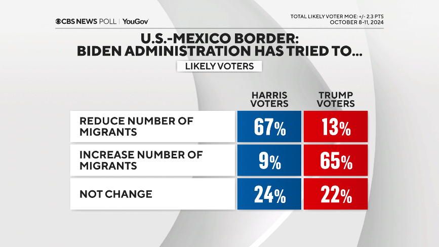 biden-admin-cruces.png 