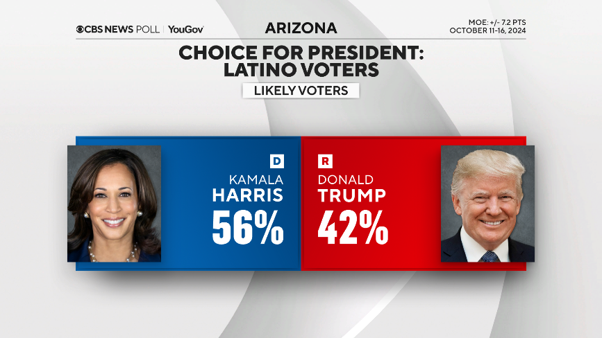 latino-vote.png