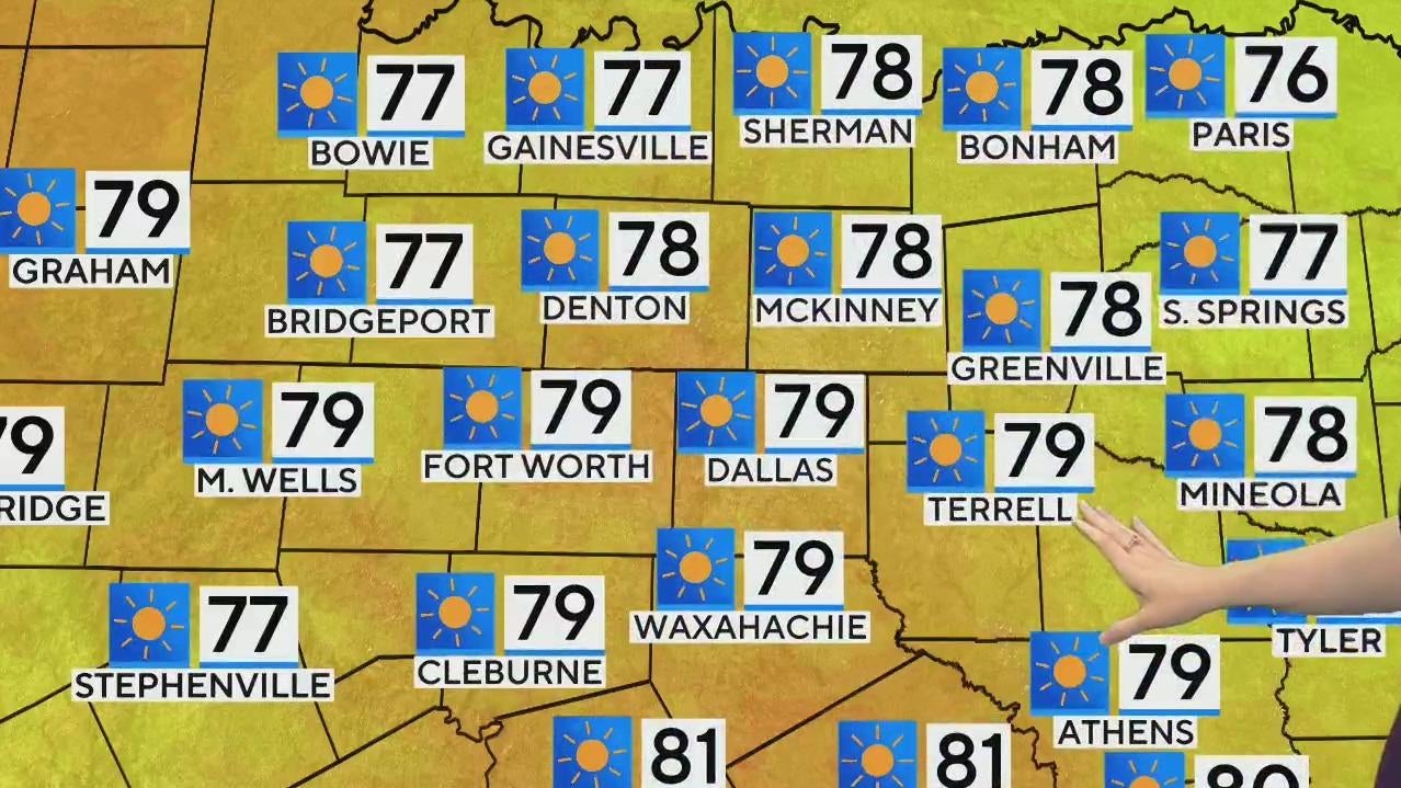 Tx Fall Weather Fall weather continues in North Texas, perfect for final days of State ...