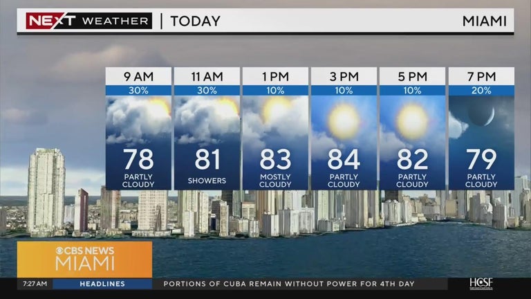 Swift moving spotty showers across South Florida - CBS Miami