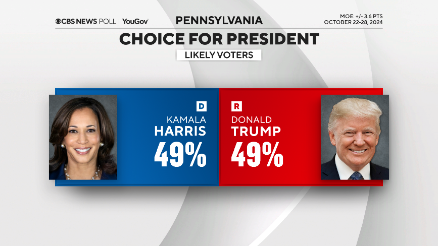 pa-vote-choice.png