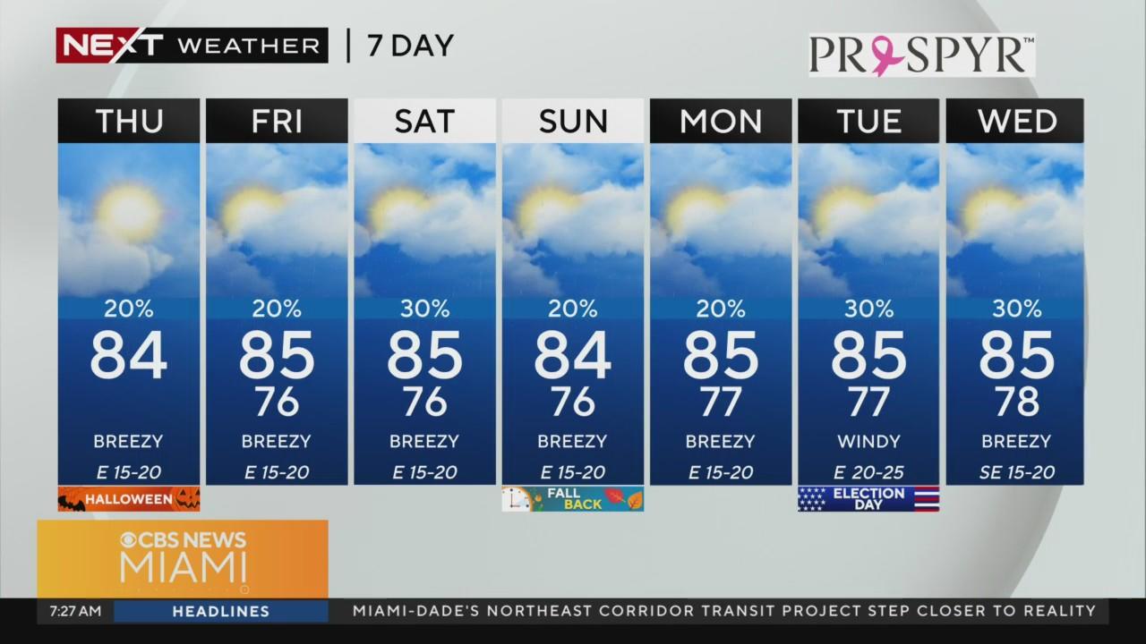Breezy days ahead for South Florida - CBS Miami