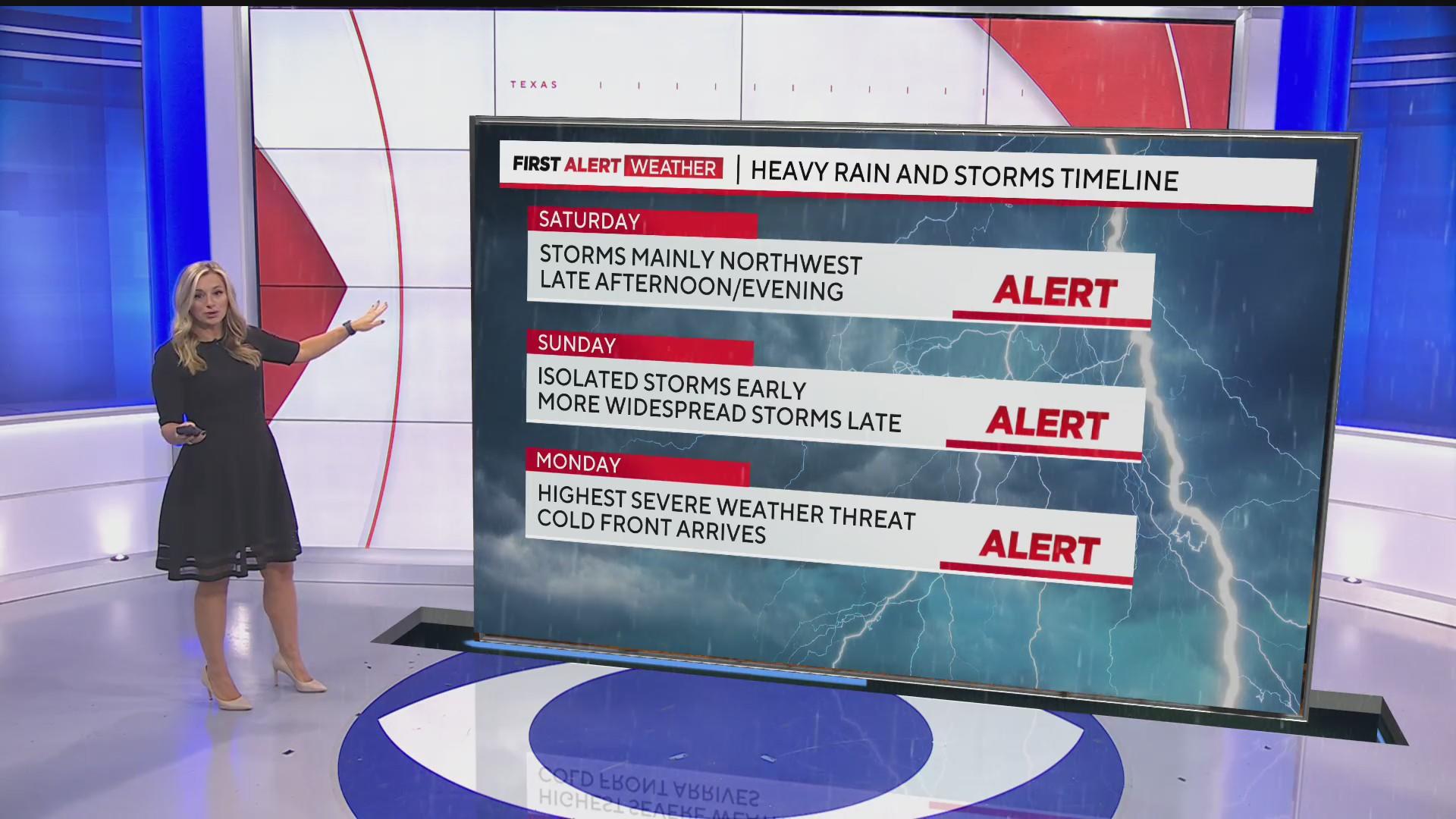Widespread showers, risk of severe storms ahead for North Texas this ...