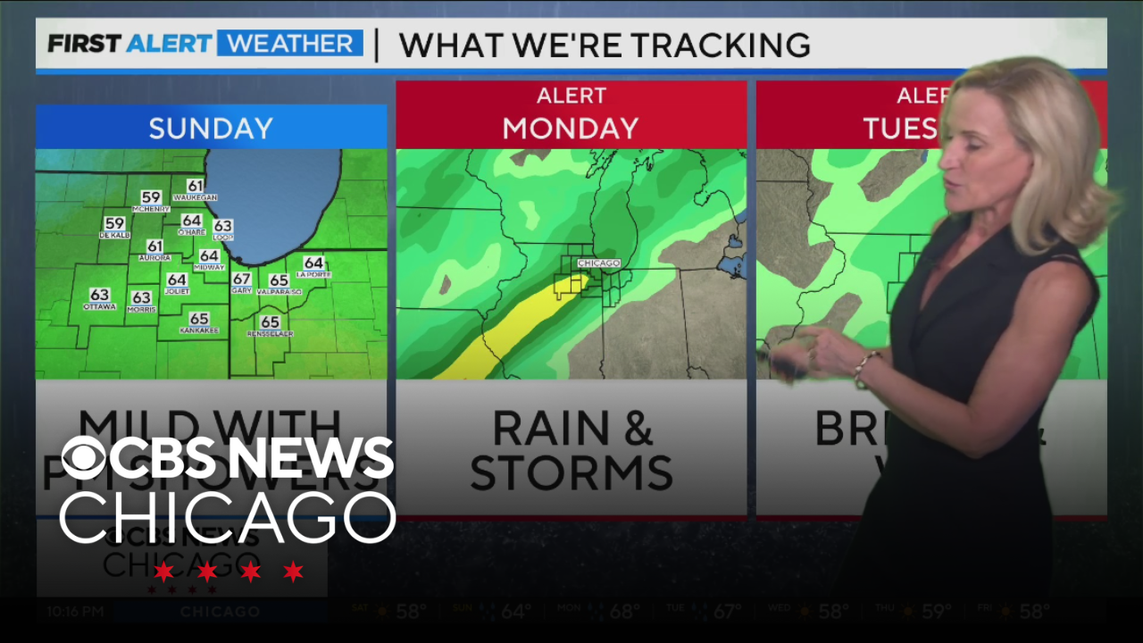 Windy and rainy the next few days in Chicago area - CBS Chicago