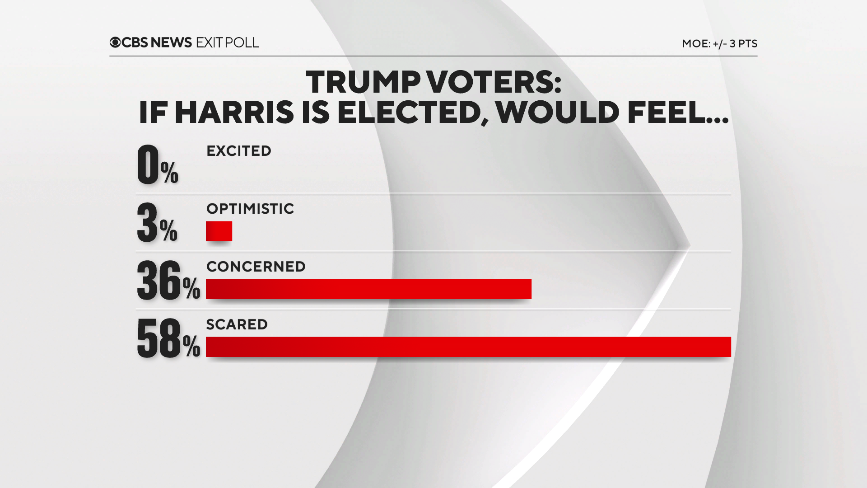trump-voters.png