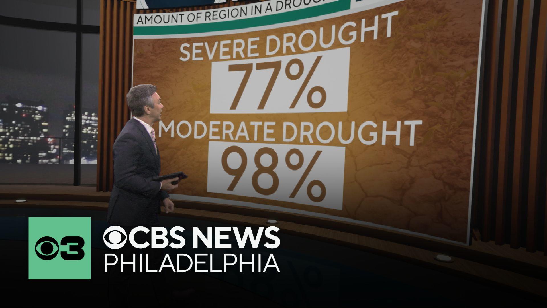 Election Day 2024 weather in Philadelphia could be one of the warmest ...