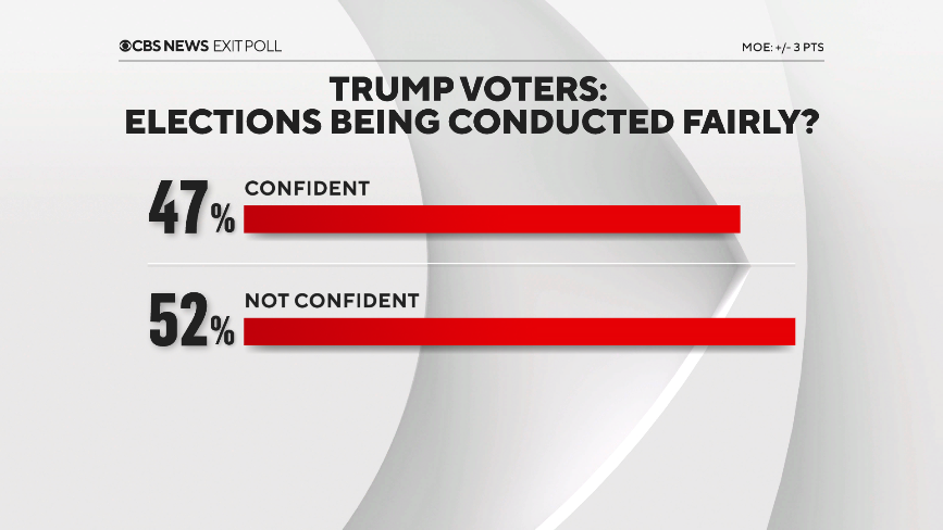 tump-fairly.png