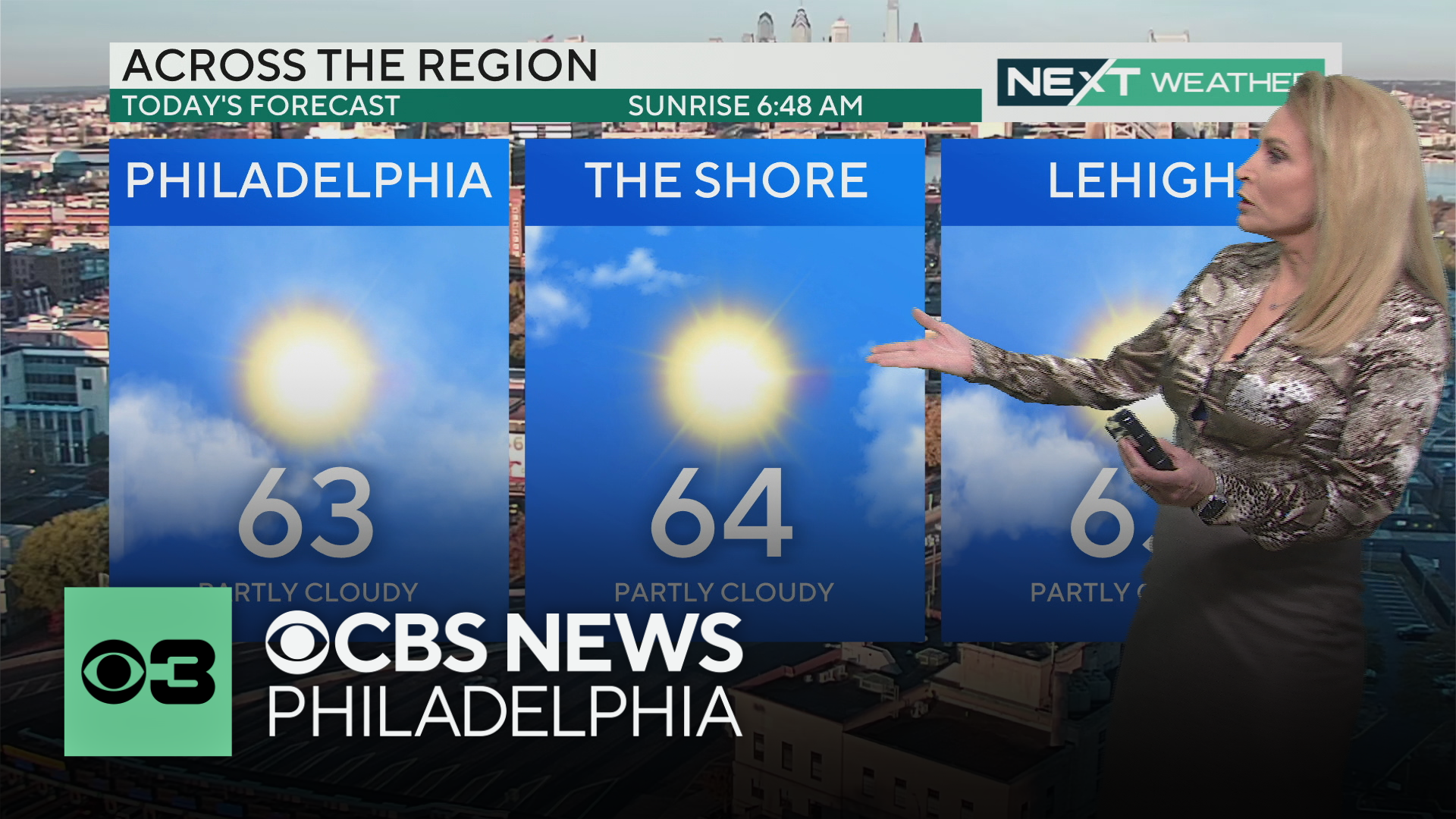 Sunny start to Sunday in Philadelphia before clouds move in, more mild ...
