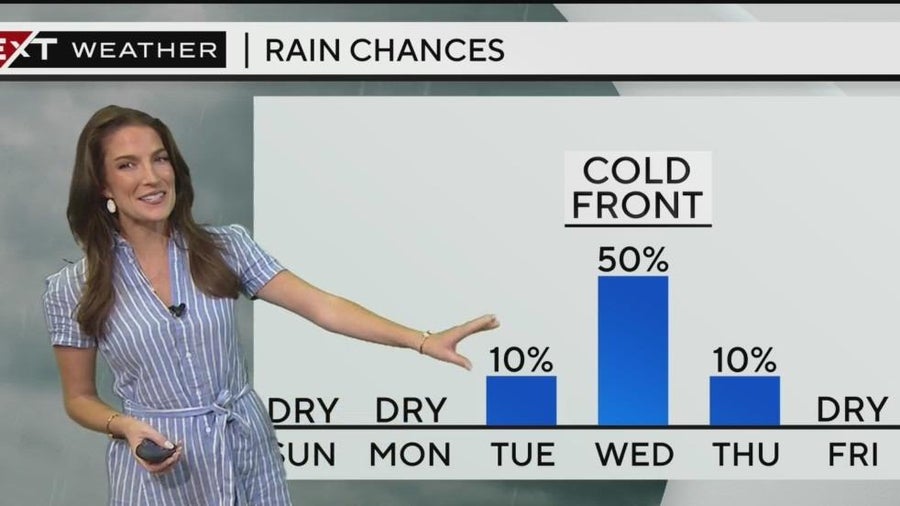 A mild South Florida morning gives way to a dry, cloudy day with ...