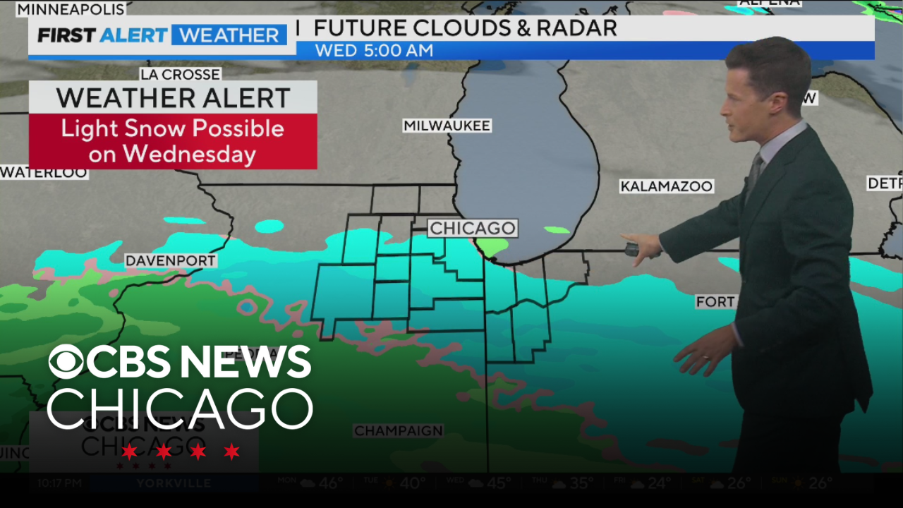 Skies clear late Monday with cold air returning - CBS Chicago