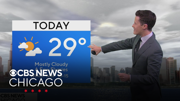 Bitter wind chills and flurries Monday in Chicago - CBS Chicago