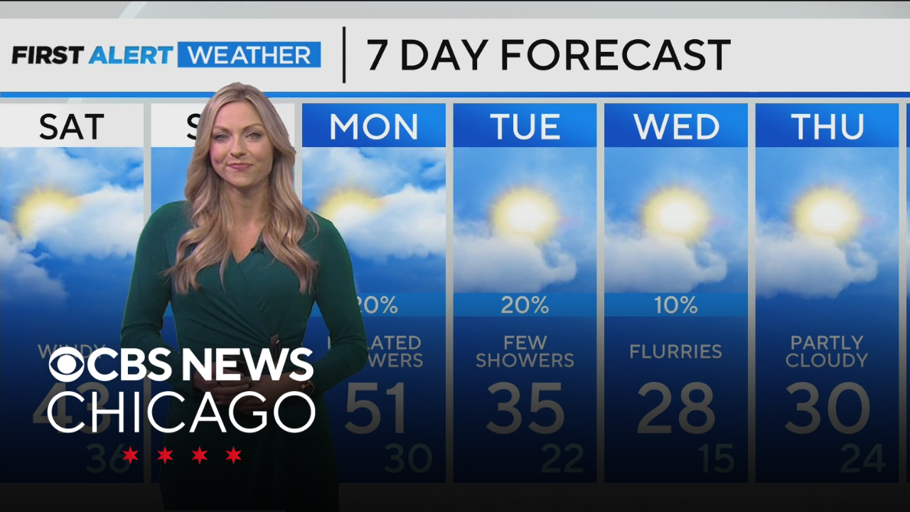 Warmer weekend in store for Chicago. Here's what to expect - CBS Chicago