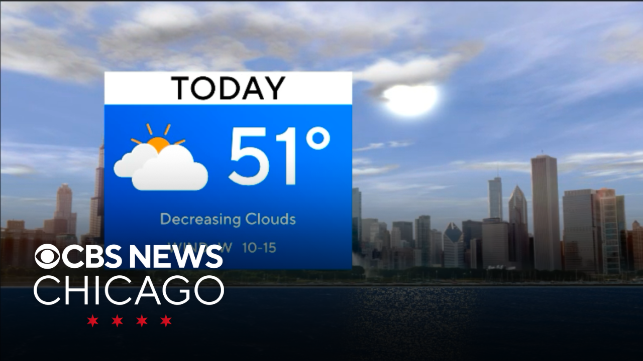 Another cold day in Chicago before highs in the 40s this weekend - CBS ...