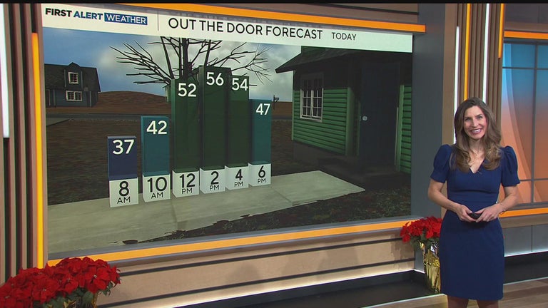 Colorado weather: Weekend staying mild and dry - CBS Colorado