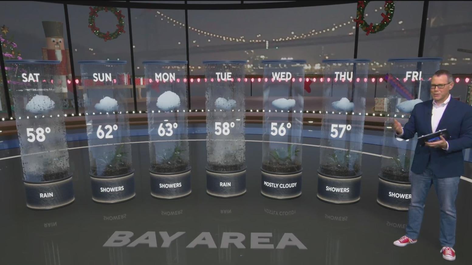 Bay Area braces for another wet weekend with arrival of latest storm ...