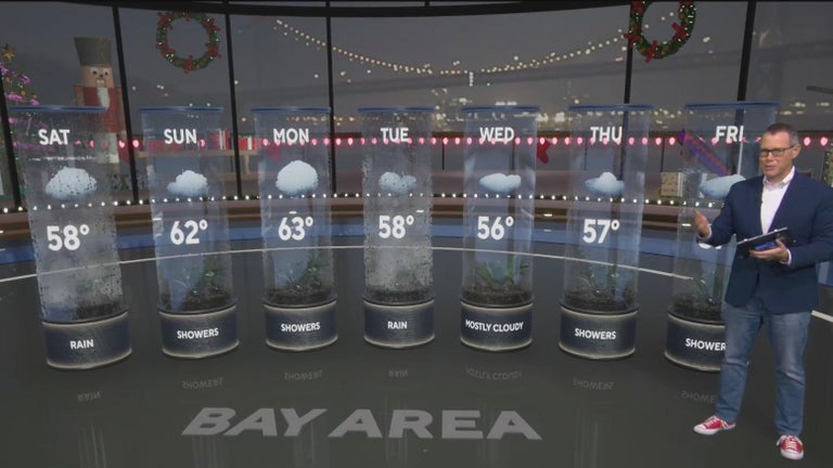 Bay Area braces for another wet weekend with arrival of latest storm ...