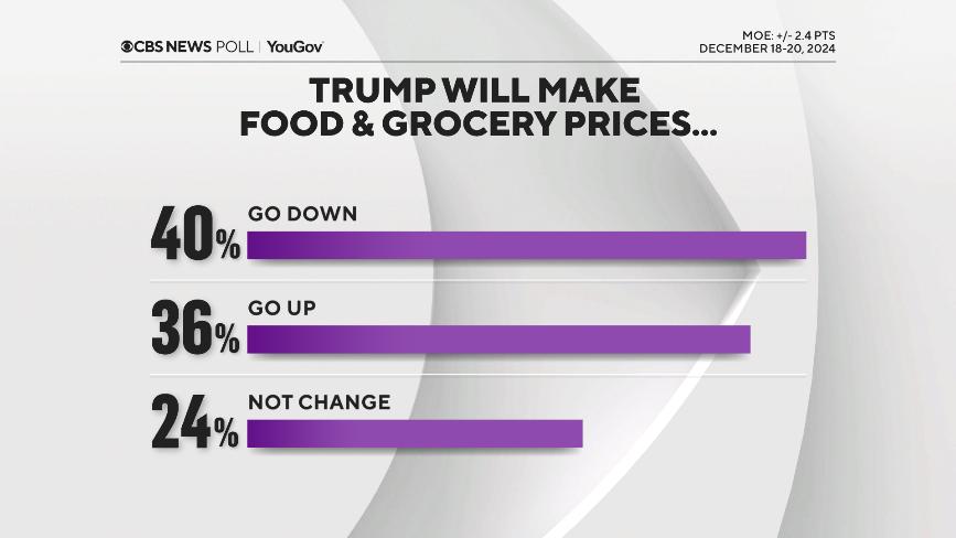 trump-on-prices.png