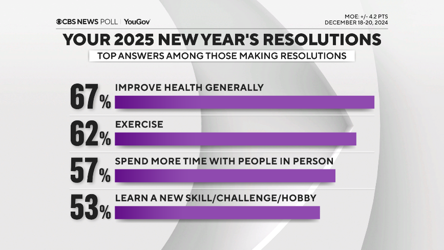 resolutions.png