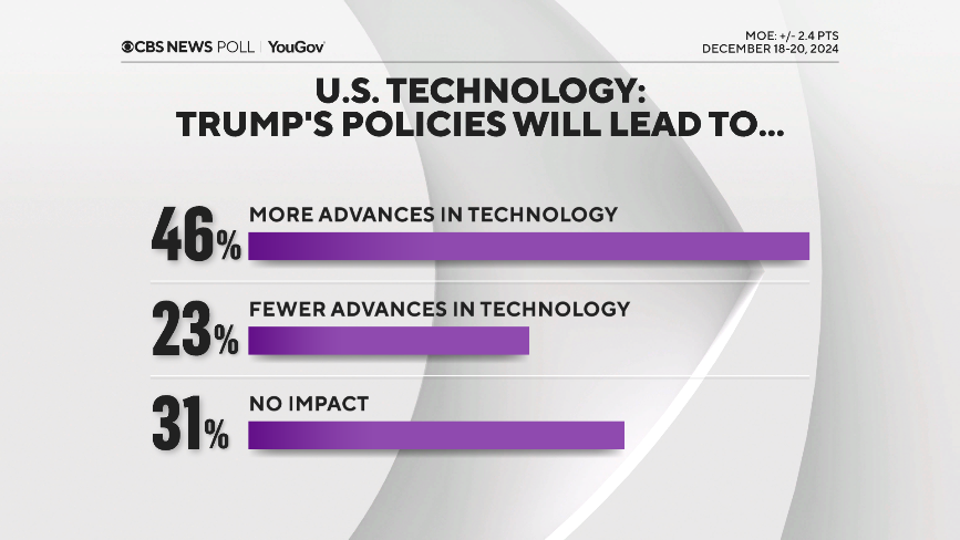 trump-tech.png