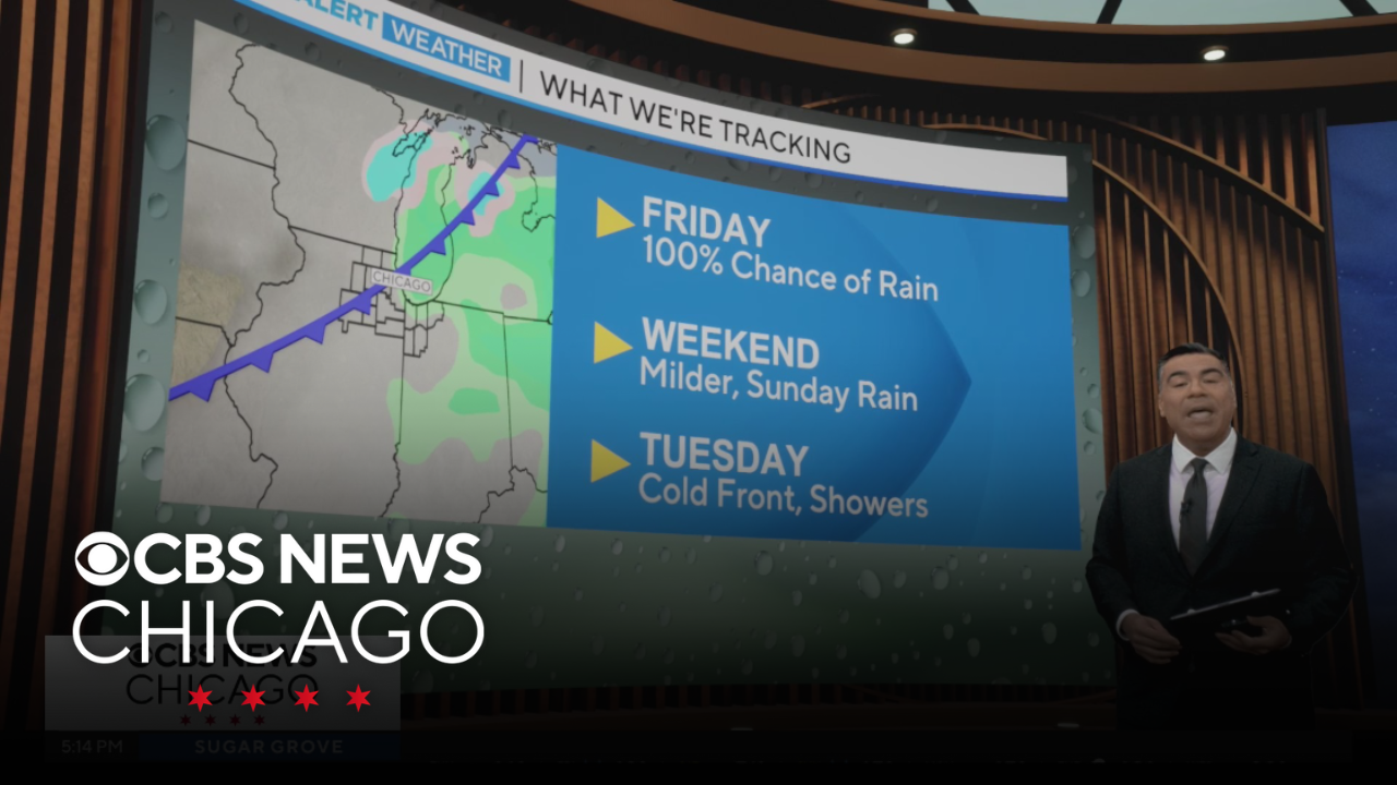 Rain on and off the next few days for Chicago area - CBS Chicago