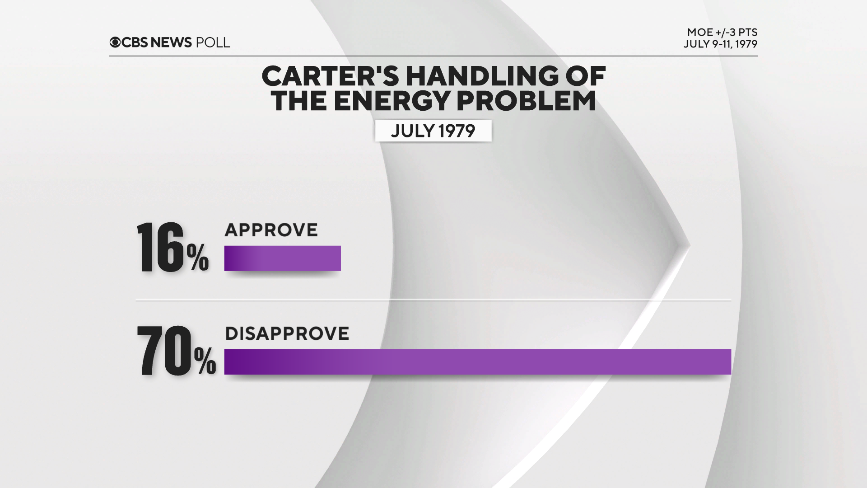 9-carter-energy.png