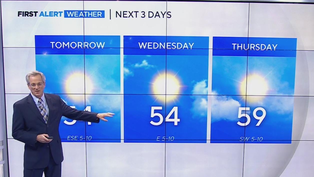 New arctic cold front on the way to North Texas later this week - CBS Texas
