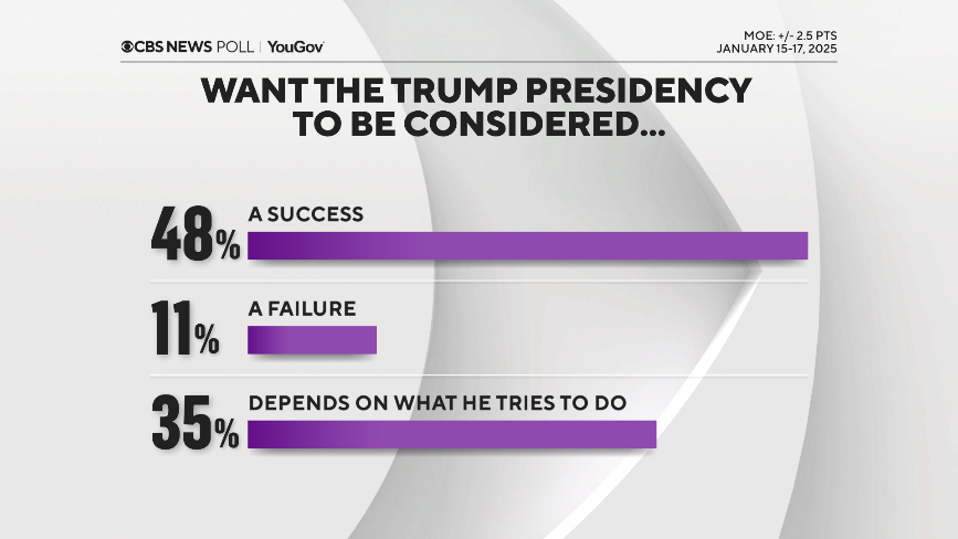 15-trumpsuccess.png