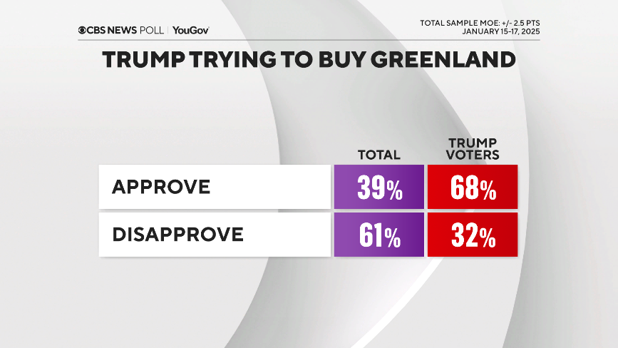8-buy-greenland.png