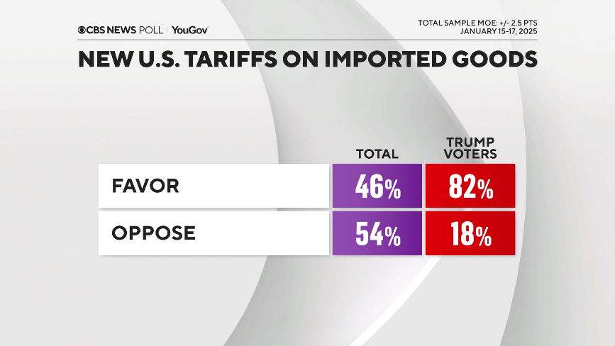 10-new-tariffs.png