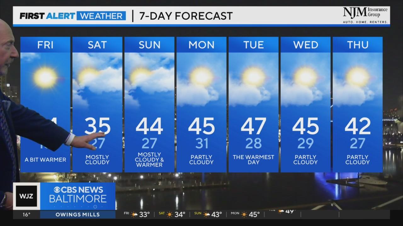 Maryland Weather: Temperatures gradually get warmer - CBS Baltimore