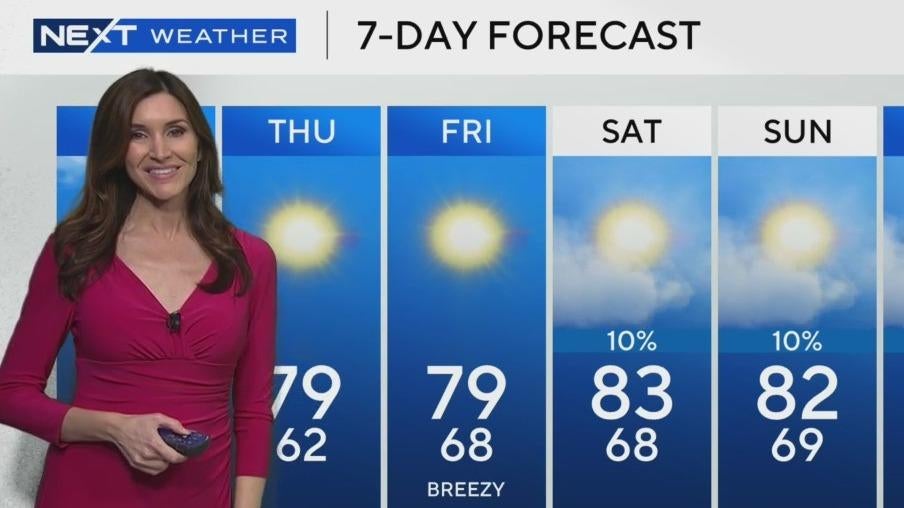 Mostly sunny across South Florida with a light breeze - CBS Miami
