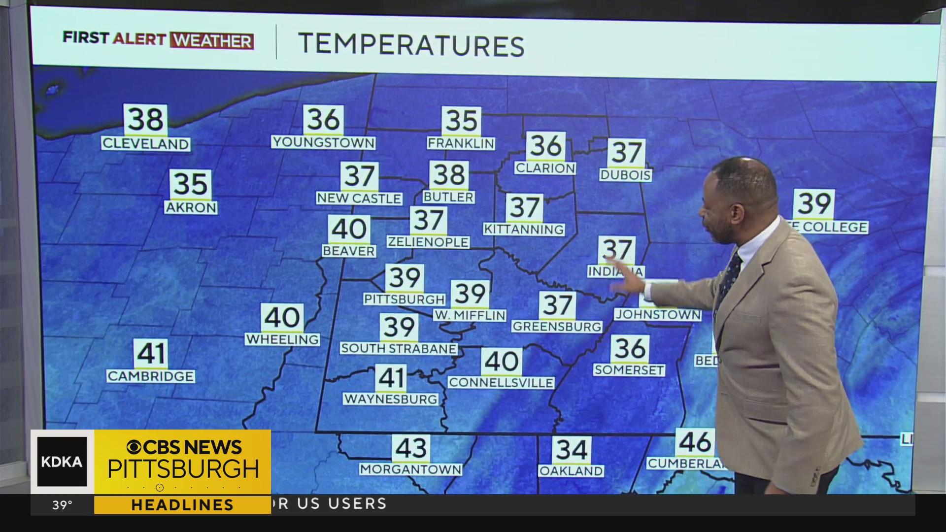 Historic high pressure fuels another windy day in our area - CBS Pittsburgh