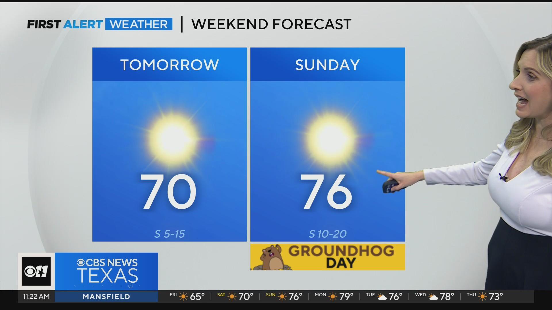 Clear, sunny Friday ushers in beautiful weekend weather for North Texas ...