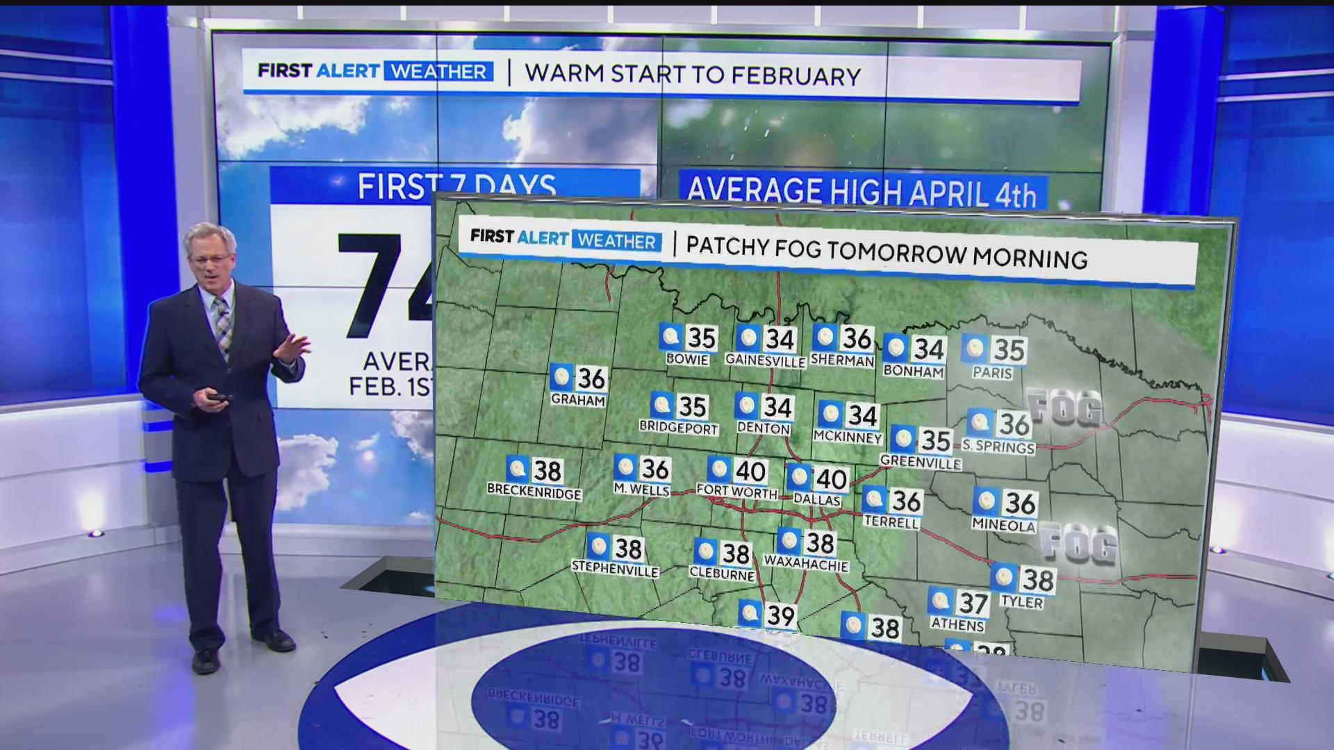 Warm weekend ahead for North Texas, mild temperatures to continue ...