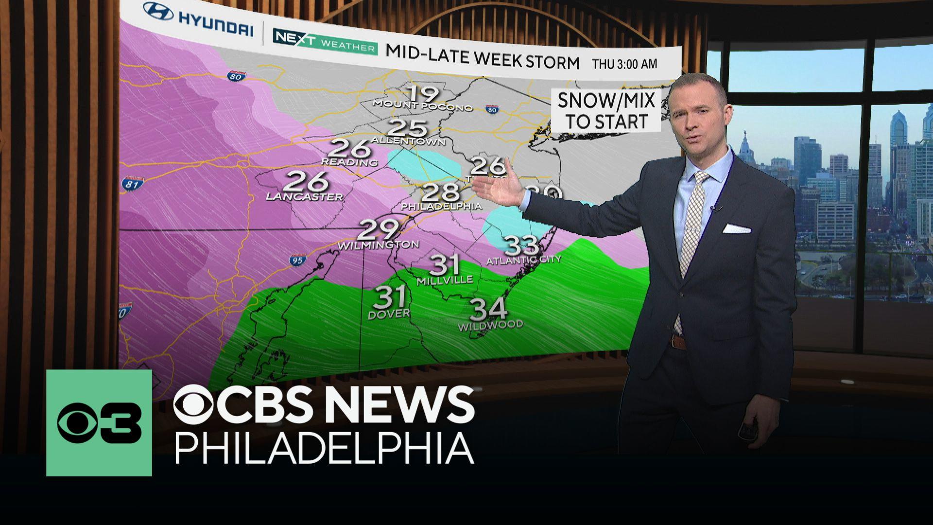 Sunny and mild Tuesday in Philadelphia region, tracking rain and snow ...