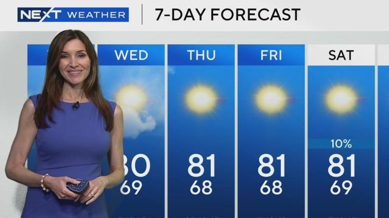 Humid and warm across South Florida, slim chance of rain - CBS Miami