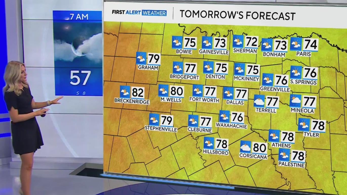 Spring-like weather returns to North Texas on Wednesday - CBS Texas