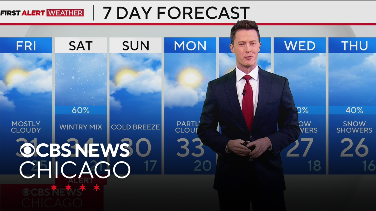 Expect slippery conditions as winter weather returns Saturday - CBS Chicago
