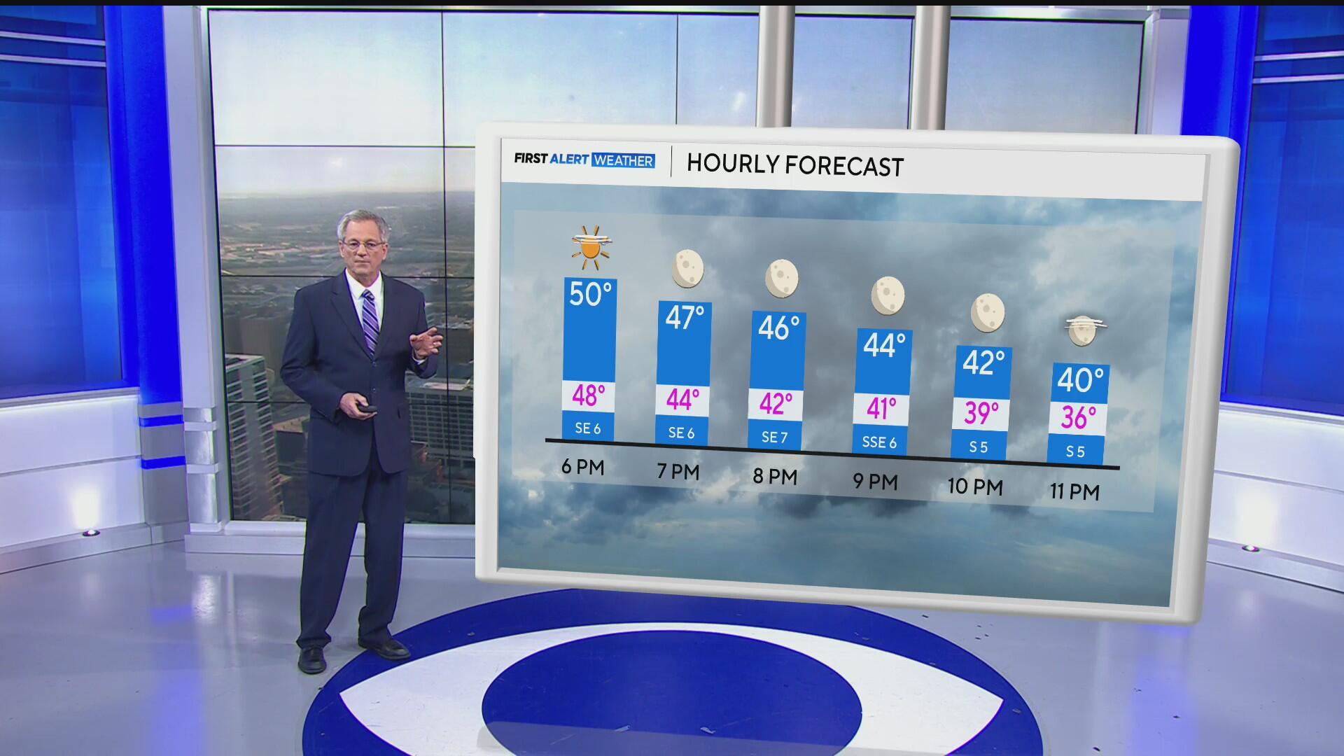 North Texas to enjoy a warm-up after this past week's bitter cold - CBS ...