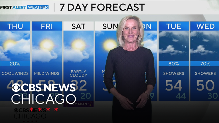 Two more warm days in Chicago before weekend cooldown - CBS Chicago