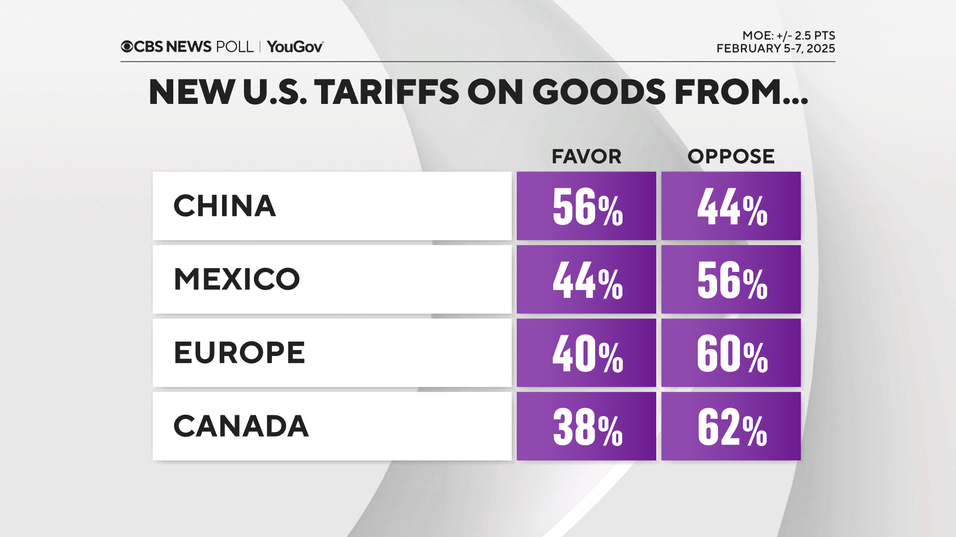 tariffs.png