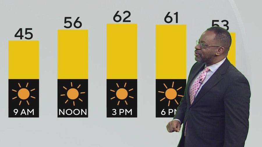 It's going to be a sunny and warm day throughout the Pittsburgh area ...
