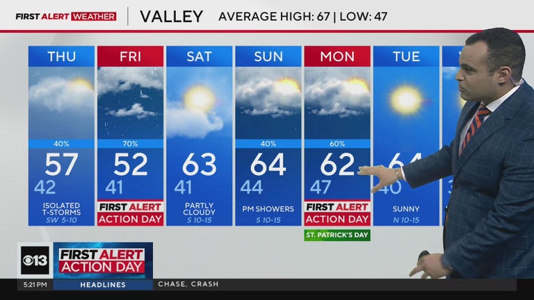 Northern california winter weather