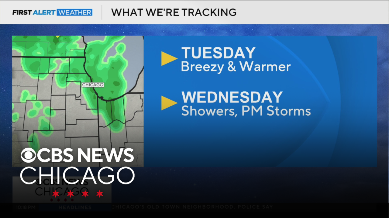 Clouds return Tuesday morning, severe weather risk Wednesday in Chicago ...
