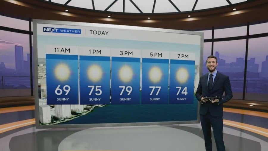Sunny and breezy across South Florida, afternoon highs in the upper 70s ...