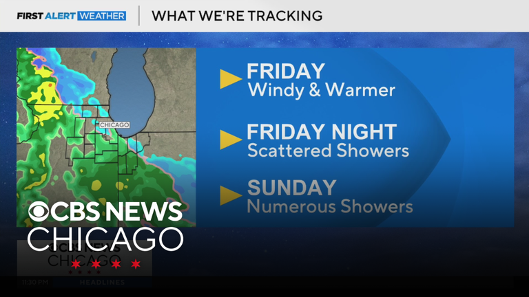 Clear and cold Thursday night for Chicago; windy and warmer on Friday ...